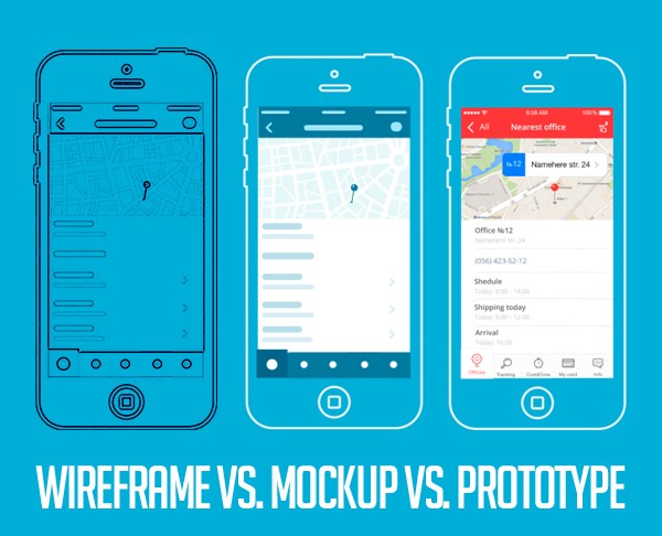 It is rather a graphic representation. Everything You Need To Know About Wireframes By Joash Pereira Joash S Blog Medium