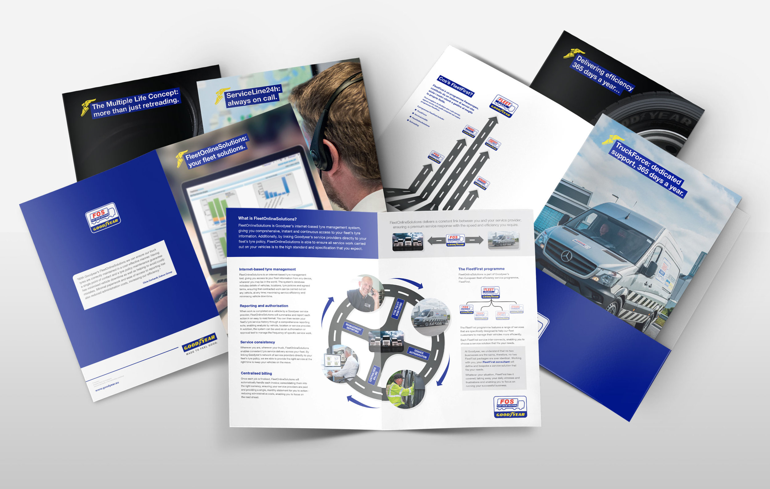 Il termine “mockup”, tradotto dall'inglese “modello”, è utilissimo per poter rendere un'idea di progetto in un format visivo e “realistico”. Goodyear Otrovez