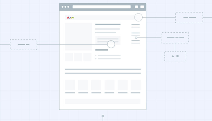 Think of it as a rough layout: Transitioning From Low Fidelity To High Fidelity Wireframes D Ux